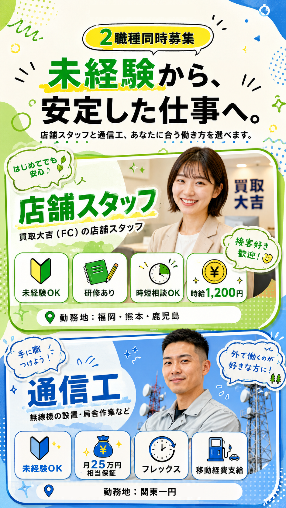 株式会社 All bet 採用特設サイト